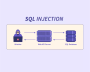 SQL Injection ve SQL Injection&#39;dan Korunma Yöntemleri | bimakale.com